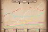 History - 574 - Country comparison.jpg